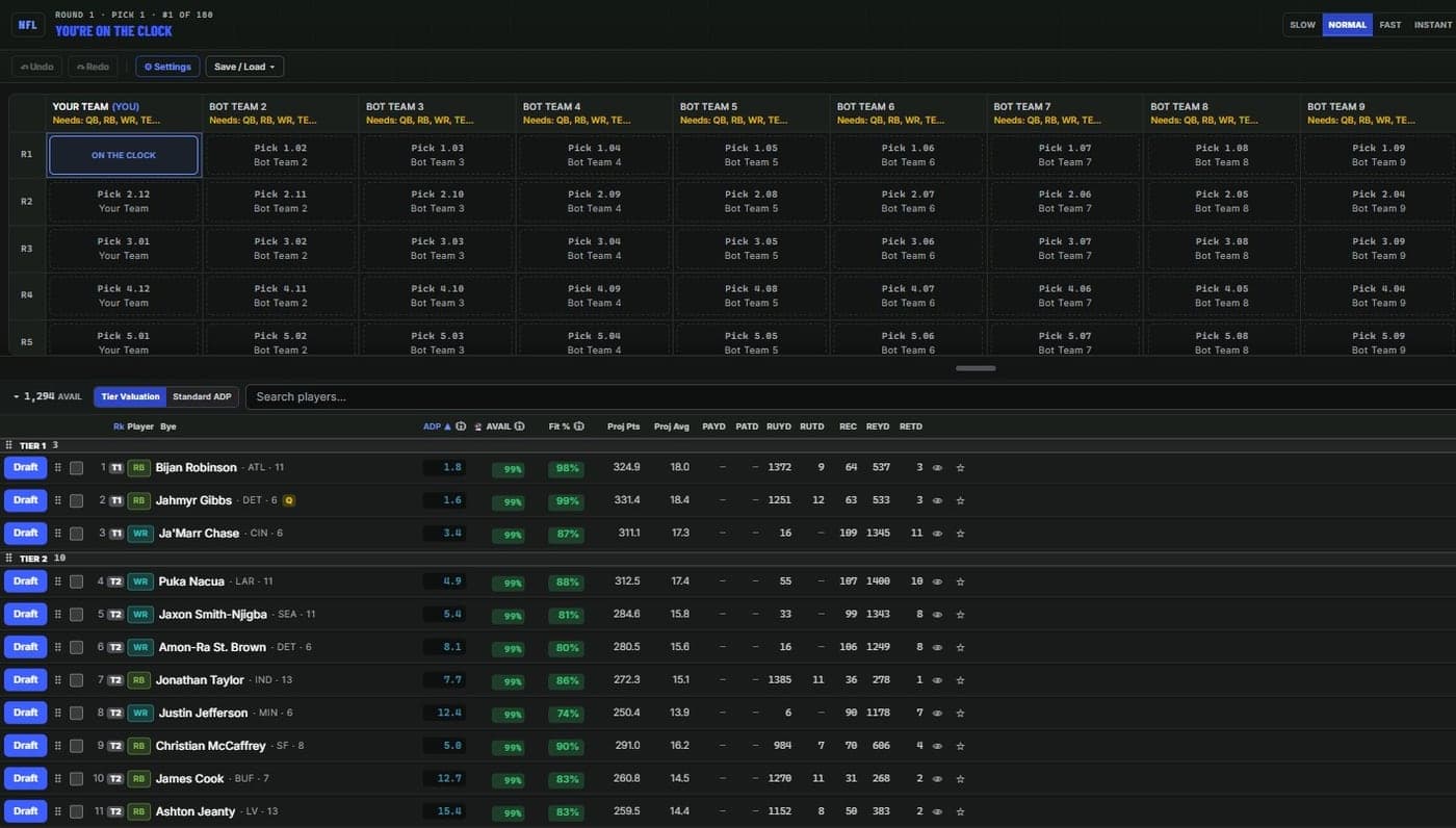 Fantasy football mock draft simulator showing the user on the clock, a twelve-team snake board, and a player pool with live VORP, availability and roster Fit