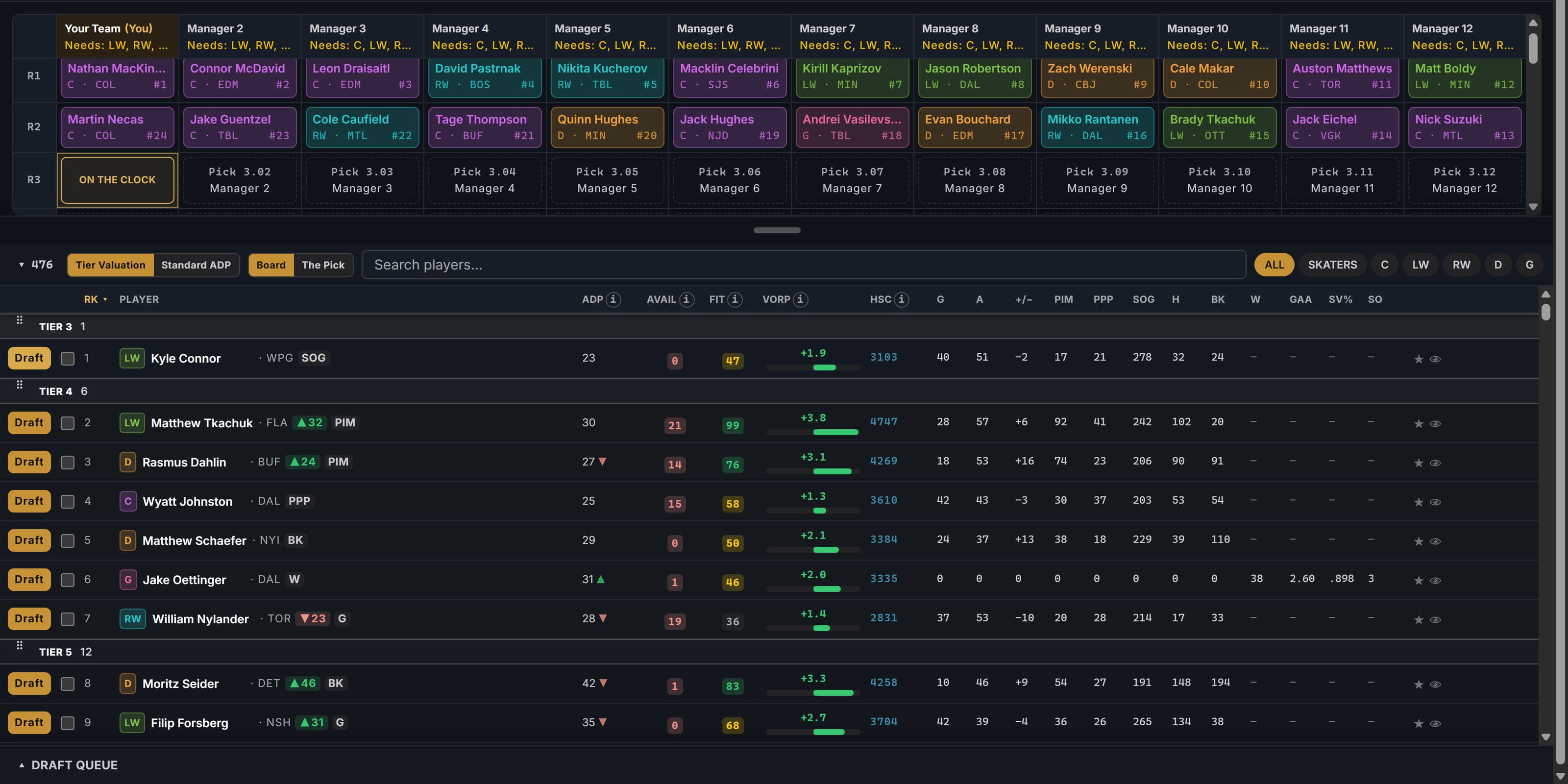 The hockey draft room: a manager pick grid, drafted NHL players, roster needs, and a live pool with availability, fit, signed VORP and category projections.